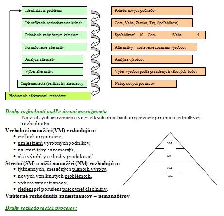 Infografika zobrazujúca proces hľadania stratených zvierat a dôležitosť čipovania
