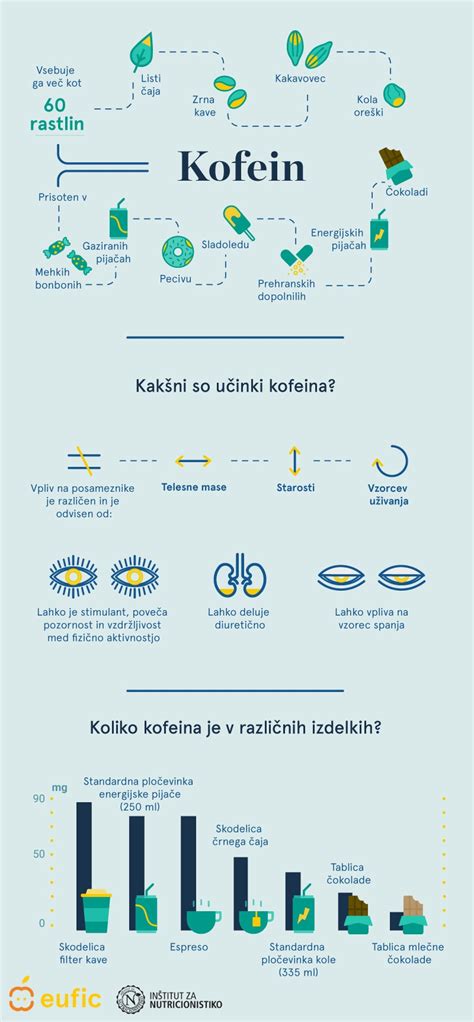 Infografika vysvetľujúca fungovanie súborov cookie