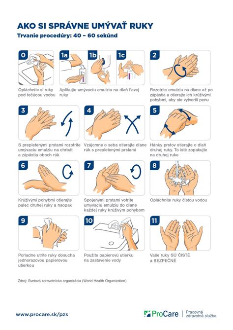 Návod na správne nasadenie obojku