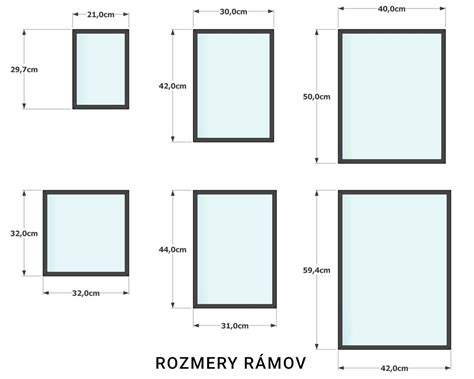 Rozmery a materiál pokladničky