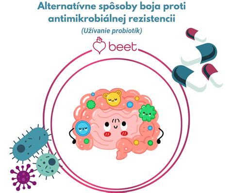 Grafika znázorňujúca vznik antibiotickej rezistencie