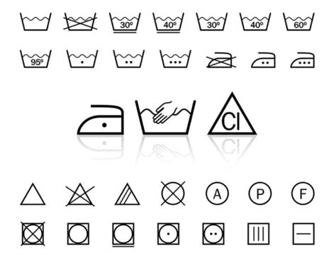 Symbol prania a údržby pelechu pre psa