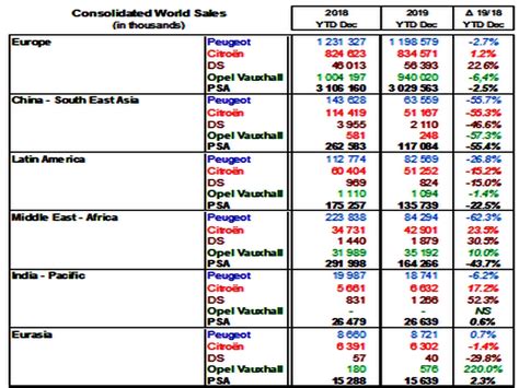 Výsledky bonitácie psa
