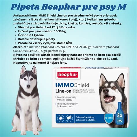 Ilustrácia aplikácie pipety na psa