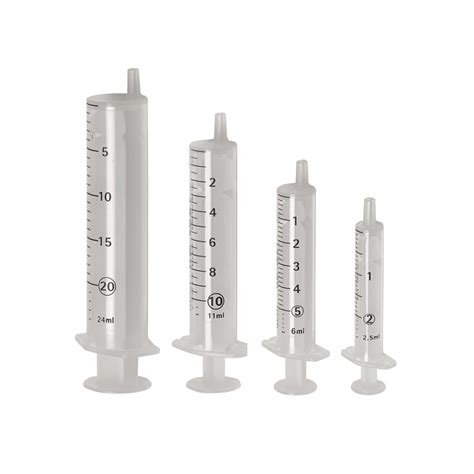 Injekčná striekačka s tekutým liekom pre psa