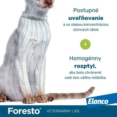 Schematické znázornenie uvoľňovania účinných látok z obojka Foresto