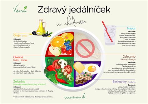 Zdravý a vyvážený jedálniček pre labradorského retrievera