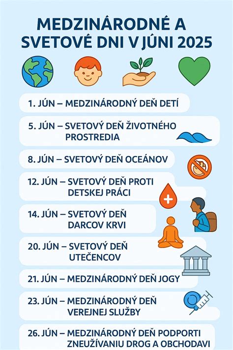 Grafika s počtom dní v mesiacoch