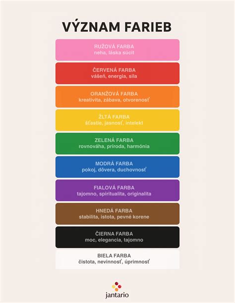 Infografika zobrazujúca rôzne významy slova