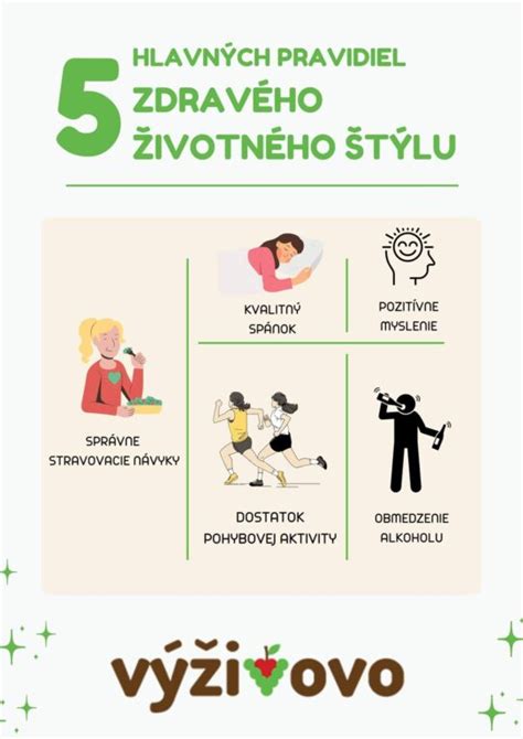 Ilustrácia zdravého a sedavého životného štýlu