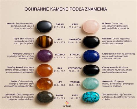 DogRocks - prírodné kamene na ochranu trávnika