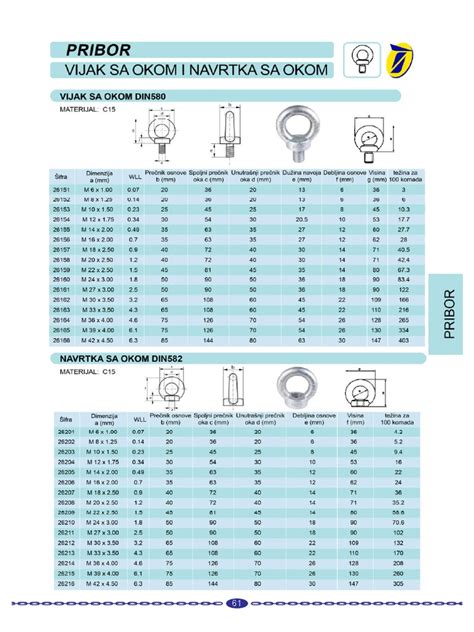 Pes s viditeľne opuchnutým a začervenaným okom