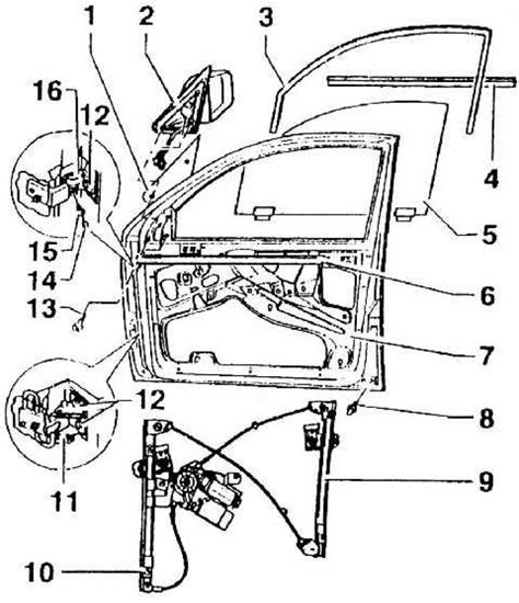 Schéma montáže dverného krídla