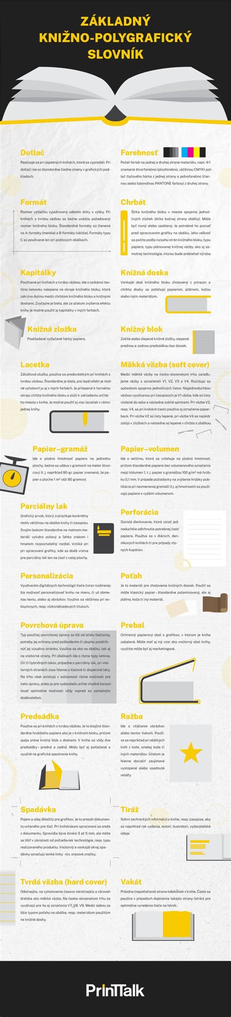 Infografika: Základný postup párovania a nastavenia