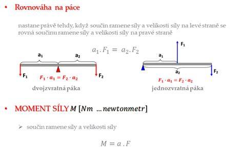Infografika: 7 základných povelov a základná rovnováha medzi fyzickou a mentálnou aktivitou