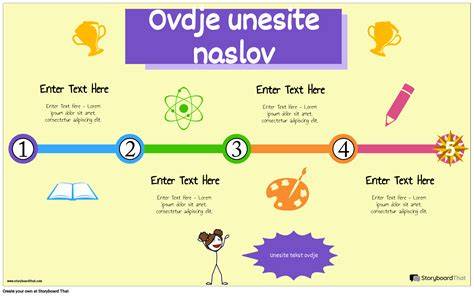 Infografika: Všeobecný popis anglického setra a jeho sfarbení