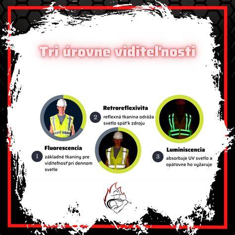 Infografika: Smart Stages a tri úrovne učenia