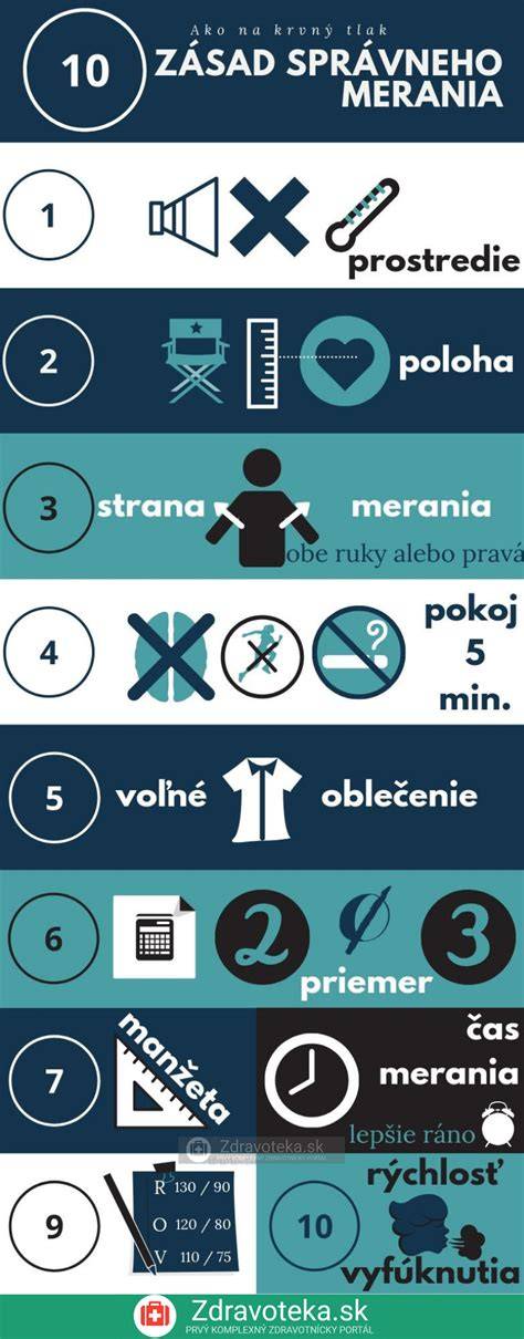 Ilustrácia správneho merania náhubku