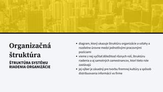 Štruktúra FCI a jej členské organizácie