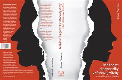 Infografika: Cesty vývinu DBK a možnosti diagnostiky
