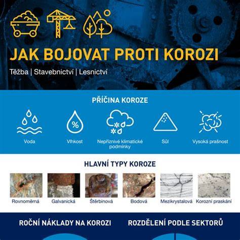 Infografika: Zloženie slaného nálevu a postupy