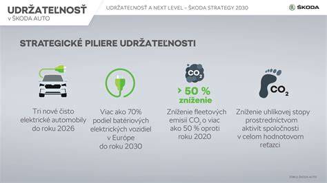Infografika: Interoperabilita databáz a hlavné piliere smernice