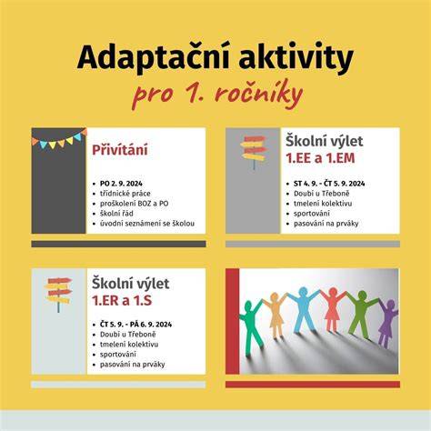 Infografika: vhodné aktivity pre stafbulíka