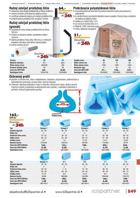 Infografika: Vnútorná prehľadnosť SHS - vlastnosti, použitie, výška