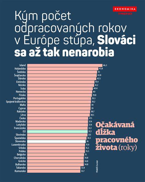 Tabuľka porovnaní plemien: výška, hmotnosť, energia a dĺžka života