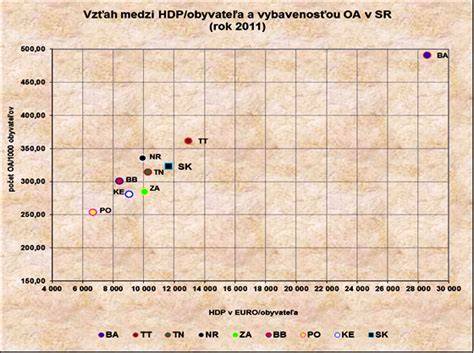 Infografika: Čas v PES 2013 a jeho vplyv na hrateľnosť