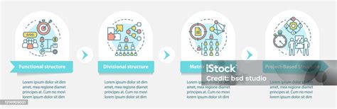Infografika: hierarchia a socializácia slovenského čuvača