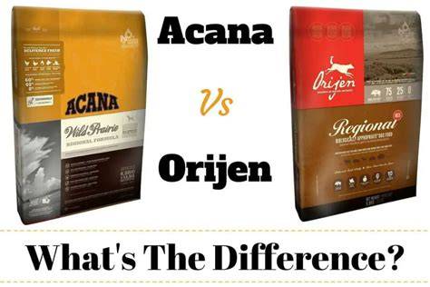 Infografika porovnania zloženia Orijen vs. Acana: podiel mäsa, obilnín a glykemický index