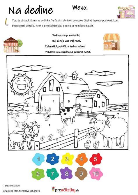 Mapa rizík pre labky podľa prostredia ( mesto, príroda, dedina )