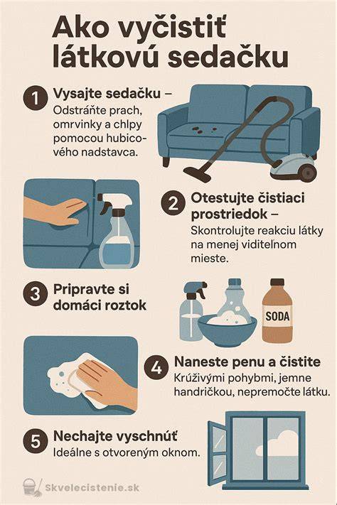Infografika: Dávkovanie a praktické tipy pre šteňatá