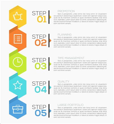 Infografika o procese bonitácie