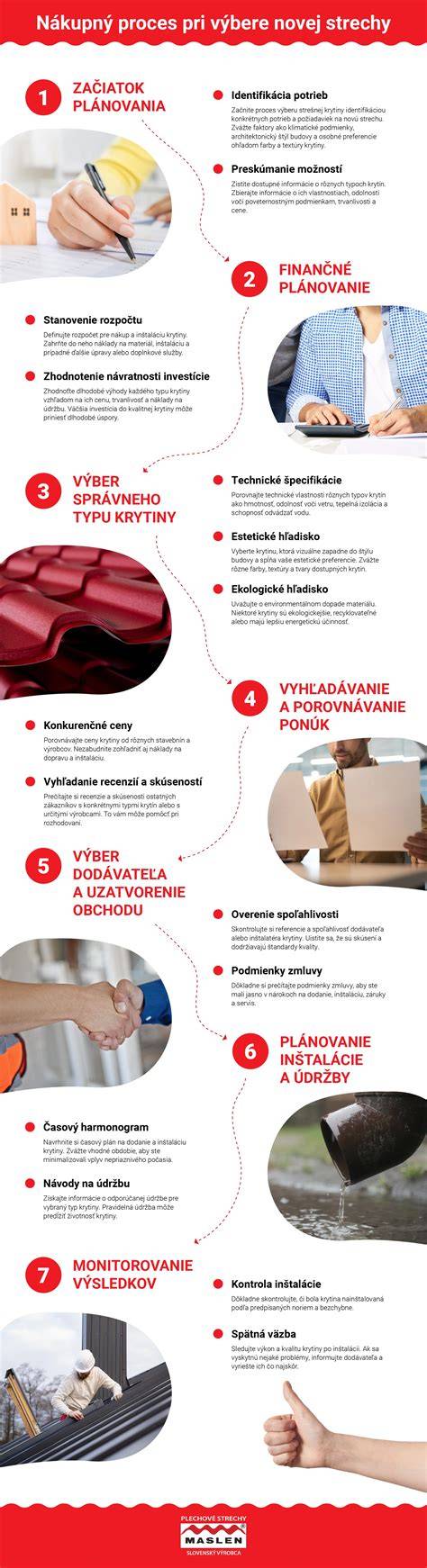 Infografika: Tipy pri výbere šteniatka Amstaff