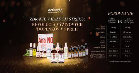Tabuľka krmív s príkladmi výživových doplnkov pre ČSV