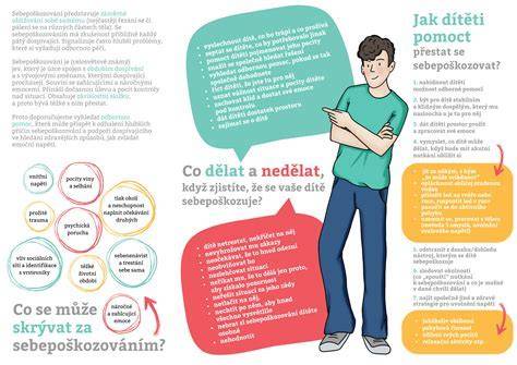Infografika o správnom postupe lepenia samolepiek na auto