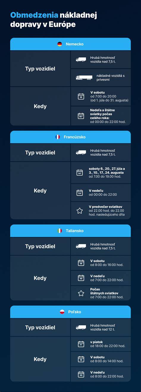 Infografika: Pravidlá výchovy a hierarchie pre malamuta