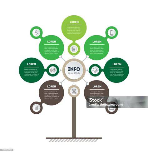 Infografika: Strom možností náležitostí nápovedy a ich využitie vo frameworku Piknik Slovo
