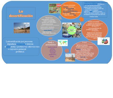 Infografika o exteriéri a výcviku jagdteriéra