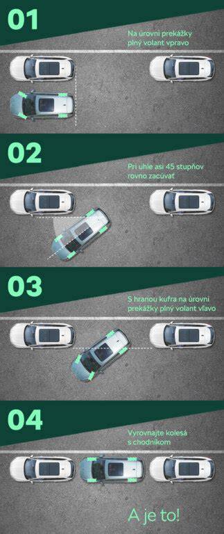 Infografika: Správne rozmery blokov pre efektívne opelenie kukurice