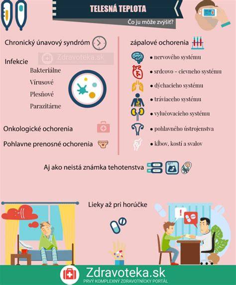 Infografika: Najčastejšie choroby kukurice a metódy prevencie
