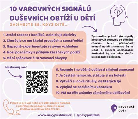 Infografika: Varovné signály psychických porúch u detí