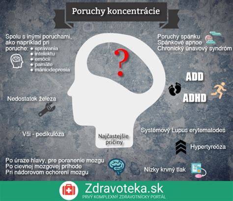 infografika: príčiny úteku a postupy privolania