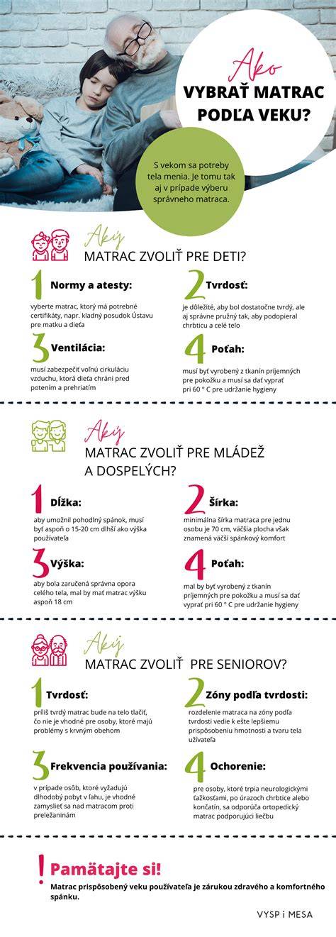 Infografika: Ako vybrať plyšovú hračku podľa veľkosti, veku a temperamentu psa