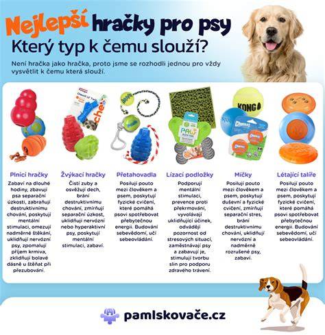 infografika_hračky_mačky.png