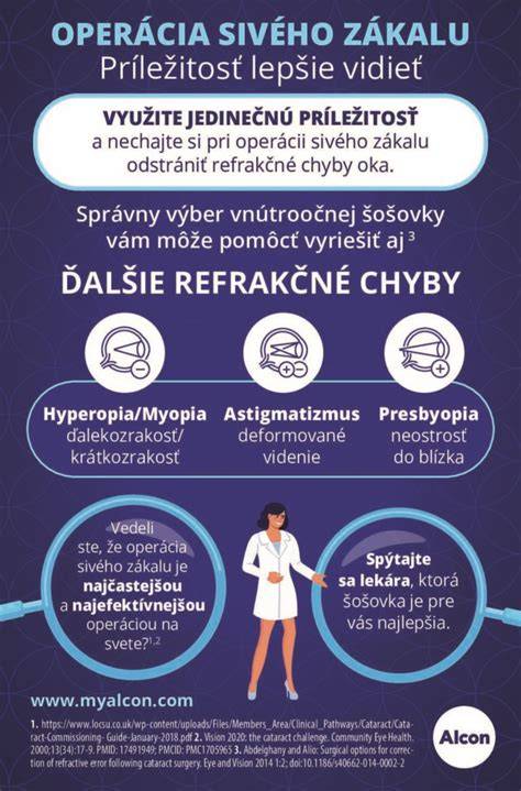 Infografika: Ako prebieha operácia sivého zákalu