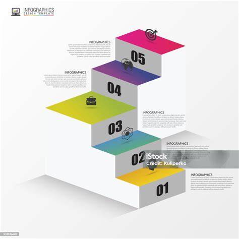 Grafika: orientačné časové osi fáz pôrodu