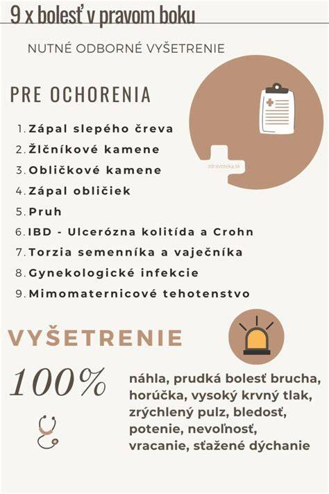 Infografika: Prehľad príčin bolesti zadných nôh a DBK